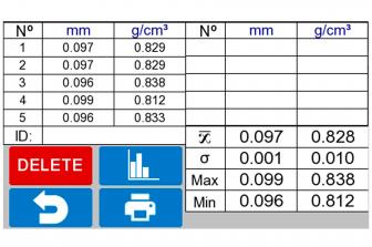 ELECTRIC PLASTIC FILM MICROMETER (MU-20PFL / MU-20PFR) - IDM