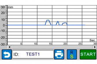 CONCENTRICITY and STRAIGHTNESS TESTER FOR CORES (CRM-10) - IDM