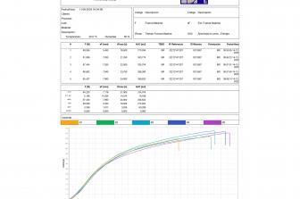 CAPTURE DataLogger