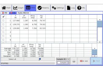 SAMPLE CRUSH TESTER (SC-500) - IDM