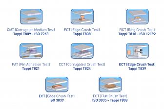 PORTAMUESTRAS PARA ENSAYOS RCT, CMT, ECT, PAT, FCT, CCT, etc. - IDM