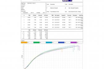 CAPTURE DataLogger