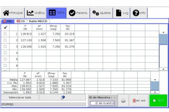 COMPRESÓMETRO DE MUESTRAS (SC-500) - IDM