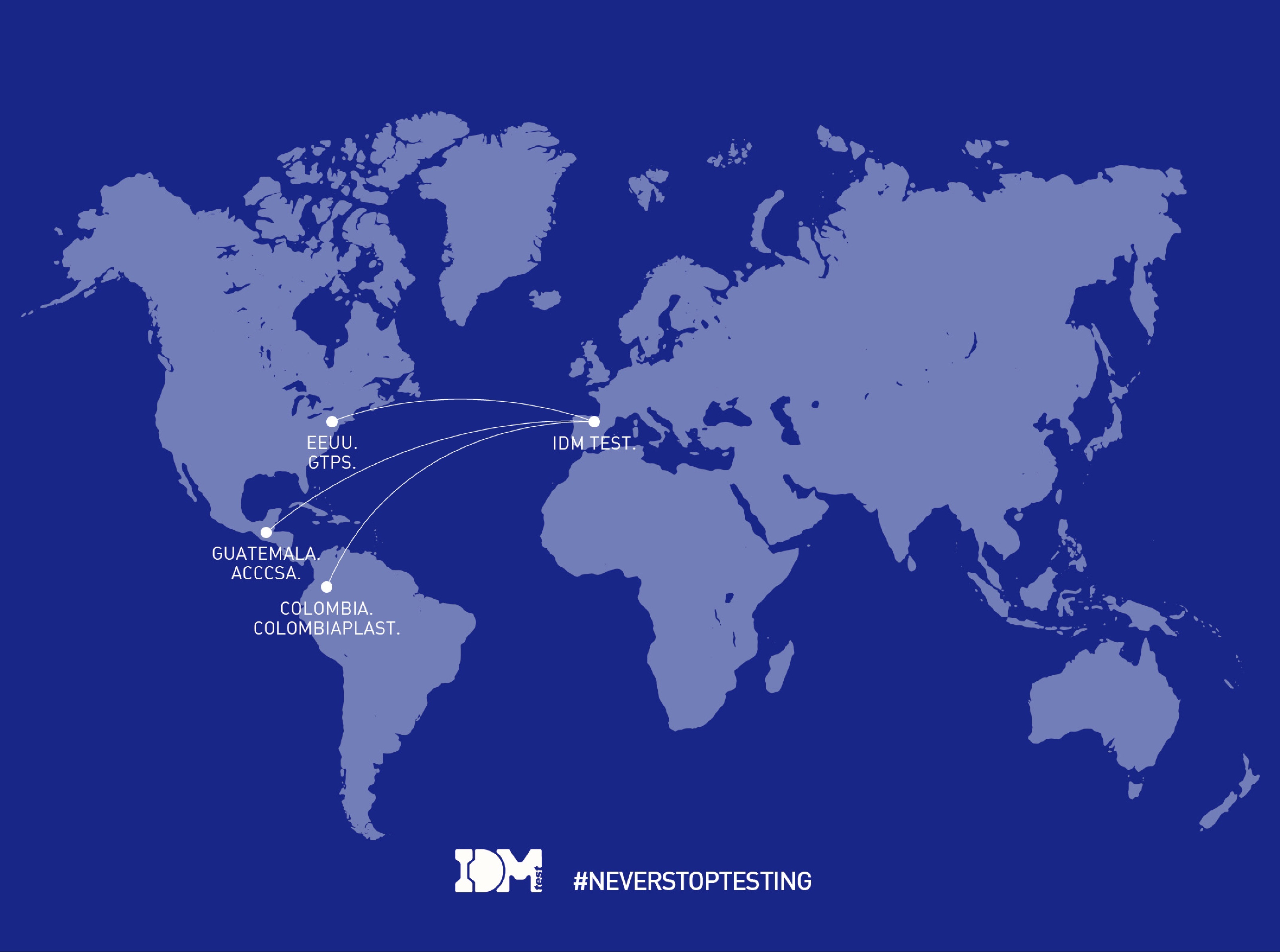 IDM Test en el mundo